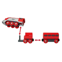 BRIO® World- 33557 Effektivisera Tåget Röd