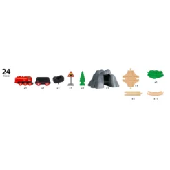 BRIO® World 36017 Tågset- Ånglok