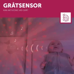 WALLY Projektor Lampa Rosa